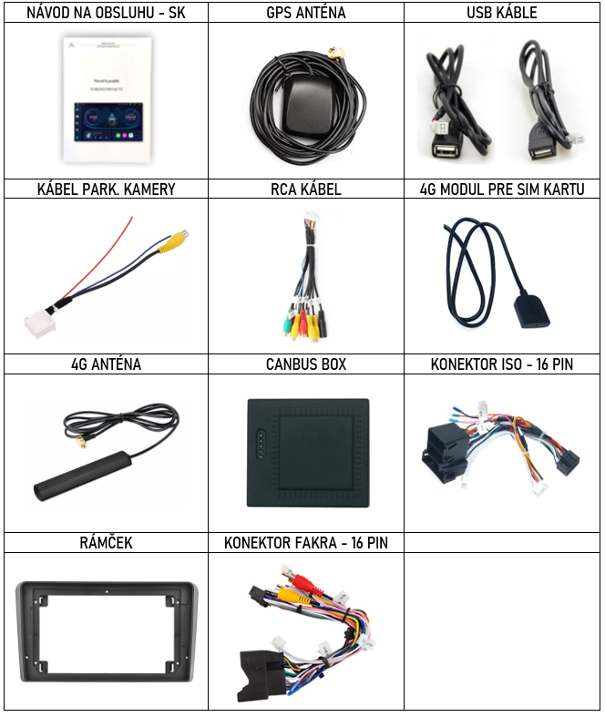 SK Prislusenstvo pre autorádio Xtrons IAP n pre Audi A3 S3 s CarPlay AndroidAuto - evtech.sk